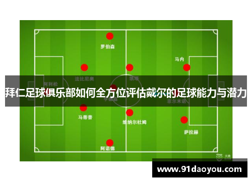 拜仁足球俱乐部如何全方位评估戴尔的足球能力与潜力