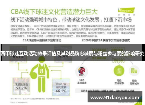 西甲球迷互动活动效果评估及其对品牌忠诚度与粉丝参与度的影响研究 西甲球迷互动活动效果评估及其对品牌忠诚度与粉丝参与度的影响研究