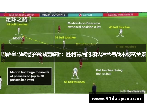 巴萨皇马欧冠争霸深度解析：胜利背后的球队运营与战术秘密全景