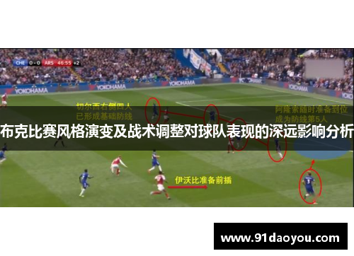 布克比赛风格演变及战术调整对球队表现的深远影响分析